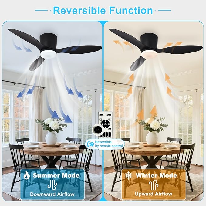 Depuley Flush Mount Ceiling Fan: 42-Inch Black Ceiling Fans with Lights for Bedroom Indoor Outdoor - Low Profile Ceiling Fans with Remote Control 24W 3CCT Dimmable 3 Reversible Black Blades 6 Speeds