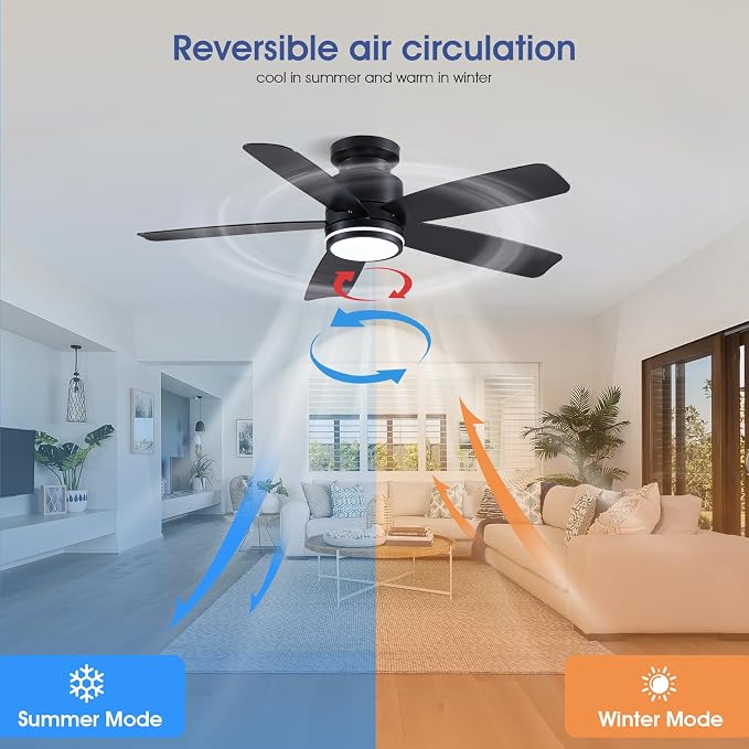 Wiviniya 46 Inch Black Flush Mount Ceiling Fan with Light, 5 Blades Reversible Fan, 6-Speed & 2-Hour Timer, Remote Control, 3 CCT Dimmable for Living Room Bedroom