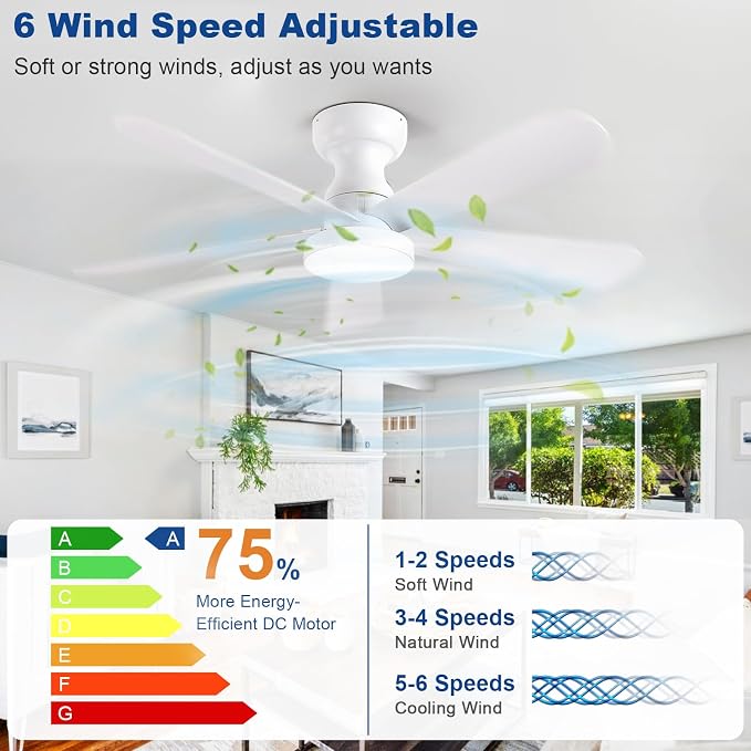 Depuley Small Ceiling Fan with Lights: 42-Inch Flush Mount Fan with Light and Remote - White Low Profile Ceiling Fans Reversible Quiet DC Motor for Bedroom Living Room Indoor Outdoor