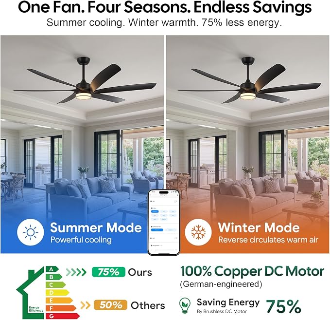 64 inch Smart Ceiling Fan with Light, Alexa/APP/Wifi/Remote Control, Large 6 Black Blades, High Airflow Quiet Reversible DC Motor, Indoor Outdoor Fans for Covered Patios, Gazebo, Deck, 3 Downrods