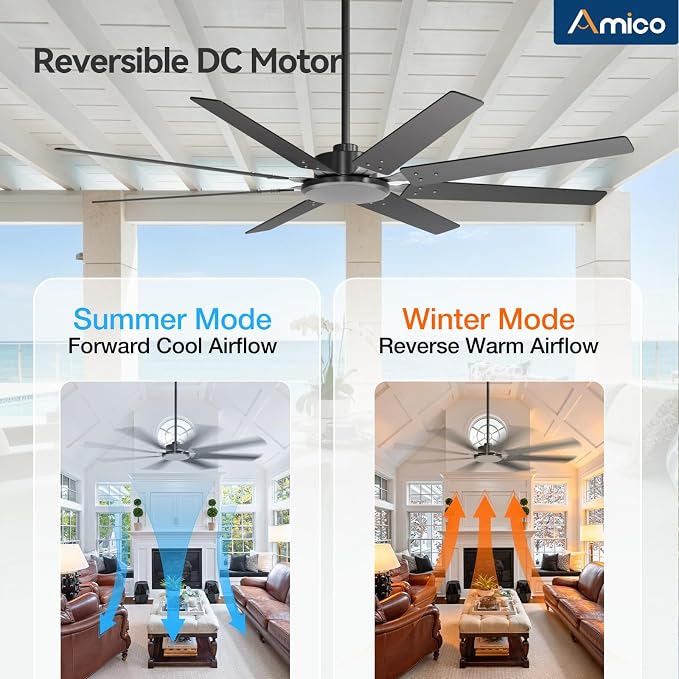 Amico 72 Inch Outdoor Ceiling Fan No Light with Remote, Large Black Ceiling Fan Without Light, Quiet Reversible DC Motor, 6 Speeds, Timer, 8 Blades for Living Room, Covered Patio, Porch, Garage