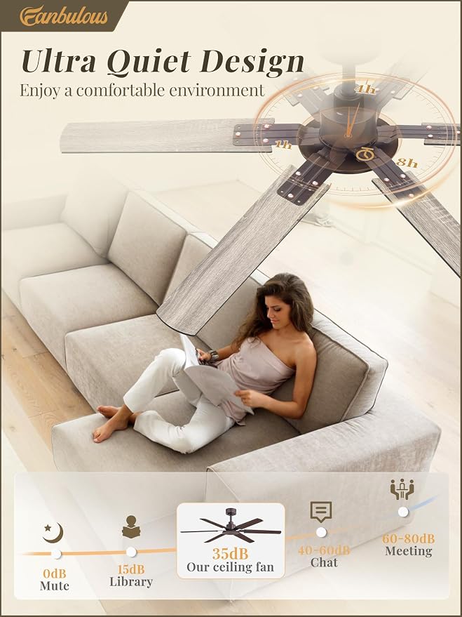 Fanbulous Ceiling Fan No Light, 48 Inch Indoor/Outdoor 6 Blades Ceiling Fan with Remote, 6-Speeds, Quiet Reversible DC Motor, Fans Without Light for Tilted Ceiling/Bedroom/Living Room/Patios, 2Pack