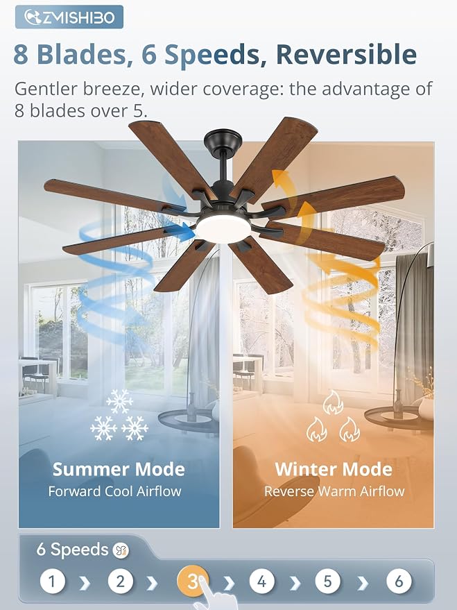 ZMISHIBO 52 inch Ceiling Fan with Light and Remote, 8 Blades Ceiling Fans with 20W LED Light, Quiet DC Motor, 6 Speeds, Stepless Color Temperature Change & Dimmable, for Bedroom Living Room, Black