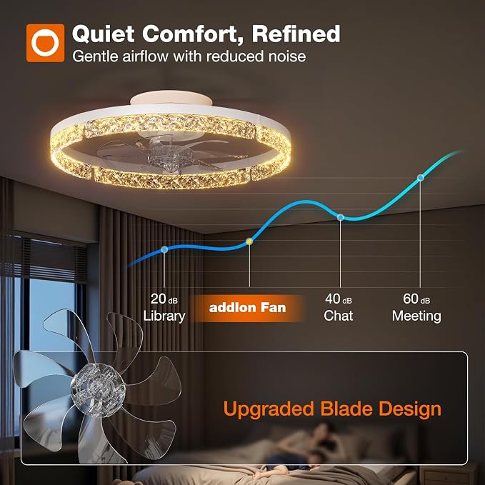 addlon 2 Pack Ceiling Fans with Lights and Remote, 20'' Low Profile Ceiling Fans, 3000-6000K Dimmable Modern Flush Mount LED Fan Light, Fandelier Ceiling Fan for Bedroom, Kitchen, Living Room