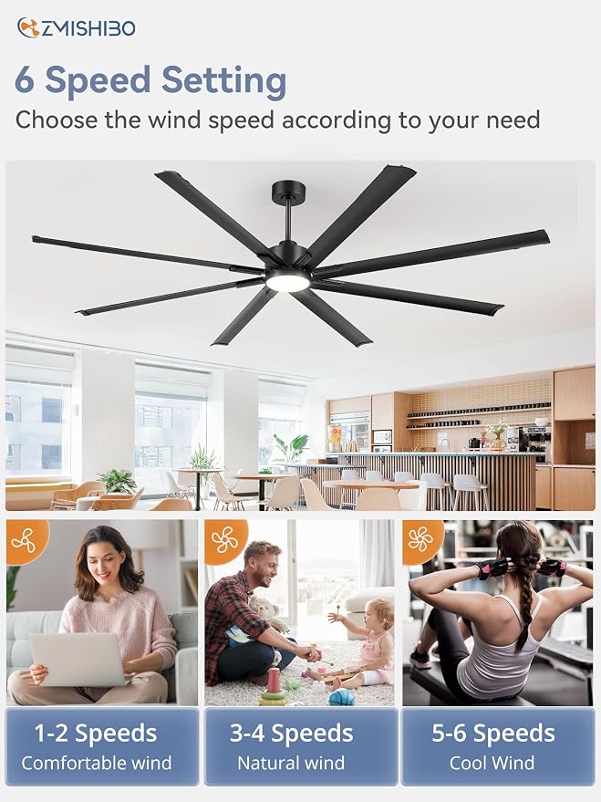ZMISHIBO 96" Industrial Ceiling Fans with Lights, Large Ceiling Fan with 3CCT, 8 Reverisble Aluminum Blades, Quiet DC Motor, 6-Speed Remote, Indoor/Outdoor Ceiling Fans for Patios/Garage/Porch,Black