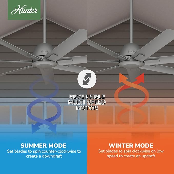 Hunter Downtown, Outdoor or Indoor, Ceiling Fan, 60 inch, Matte Silver | No Light, Standard Mount, Wall Control, Quiet, 7 Blades, For Patio, Porch, Garage, 51589