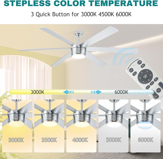 SHOWDI Nickel Ceiling Fans with Lights and Remote, Quick Installation, 72 in