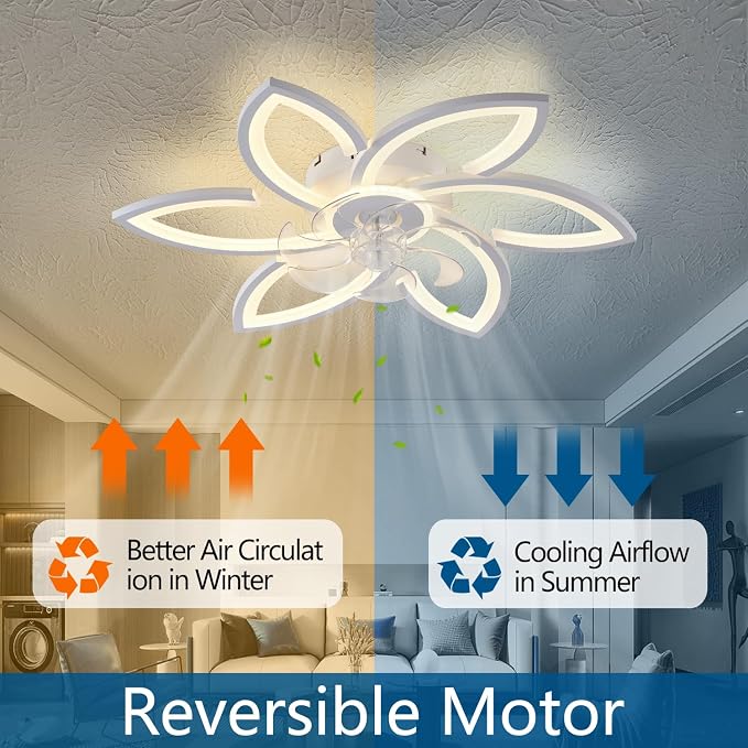Modern 30" Ceiling Fan with Light, Low Profile Flush Mount Fandelier, Dimmable LED Ceiling Fan with Remote, 6-Speed Quiet Motor, Flower Design for Bedroom Living Room Kitchen (White)