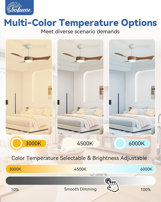 Sofucor 42 Inch Ceiling Fans with Lights-Modern Small Bedroom Ceiling Fan with Remote Control, Plug-in Blades Quick Install,Reversible Quiet DC Motor,Outdoor Ceiling Fan for Kitchen/Living Room/Patios
