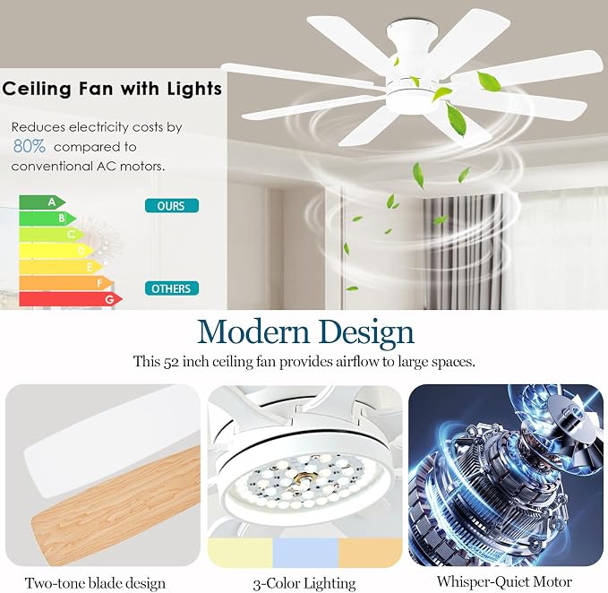 KNUN 52 Inch Ceiling Fan with Light, Low Profile Ceiling Fans with Remote and APP Control, 8 Blades, Noiseless, DC Motor, Flush Mount Ceiling Fan for Bedroom Living Room, Indoor/Outdoor White