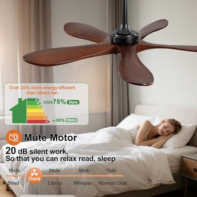 42 Inch Black Ceiling Fans with Lights and Remote Control, Indoor Outdoor Modern Wood Ceiling Fan with Light for Patio Study, Bedroom, 5 Blades, Dimmable, Reversible DC Motor, Memory Function