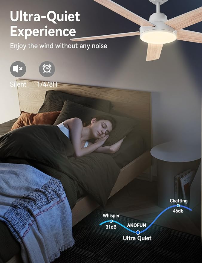 AKOFUN Ceiling Fans with Lights and Remote, Low Profile Ceiling Fan with Light, 6 Speed, Dimmable, DC Motor, Quiet, Timer, Modern LED Ceiling Fan for Bedroom Living Room 52 inch, White