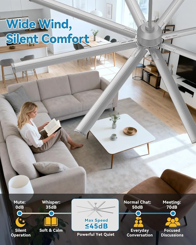96 Inch Silver Industrial Ceiling Fan, Extra Large HVLS Commercial Big Assed Shop Ceiling Fan with 8 Aluminum Blades, DC Motor, Remote Control for Garage, Warehouse, Gym