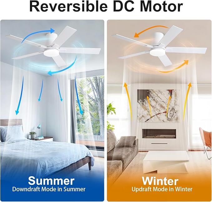 Rayqueen 52 Inch Flush Mount White Ceiling Fans with Lights and Remote | 6 Speed Reversible DC motor,3-color temperature dimmable LED.For indoor/covered outdoor.Modern style for bedroom room