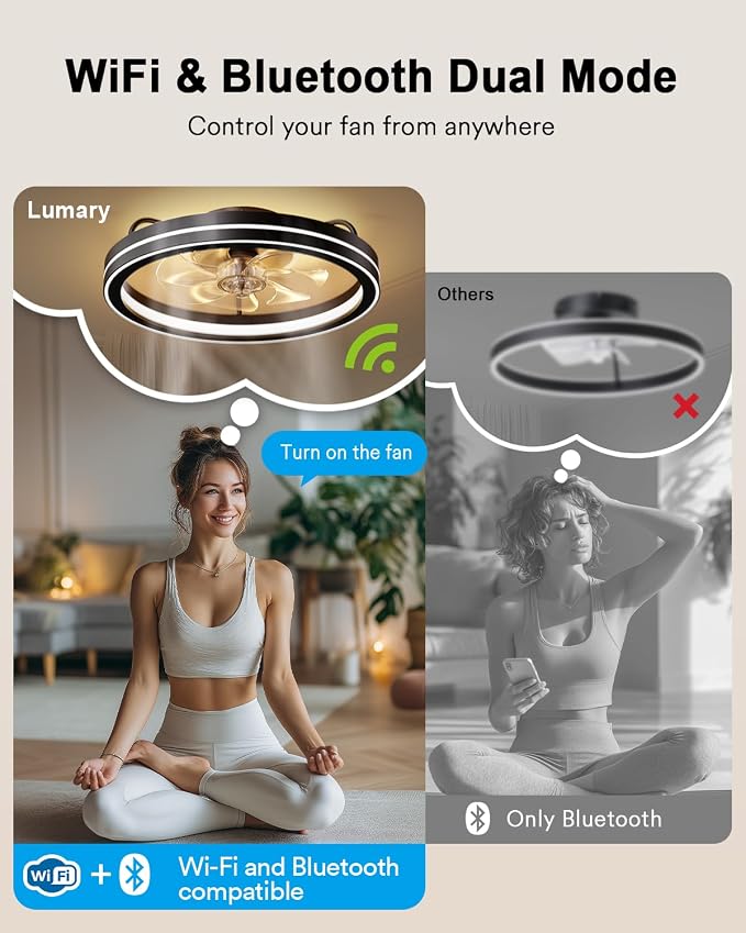Lumary Smart Ceiling Fan Light with 2200K Nightlight, WiFi & Bluetooth Low Profile Ceiling Fan with Light Remote for Bedroom, RGBAI & 42 Scenes Mode, Flush Mount Easy to Install, 5000 LM, 19in Black