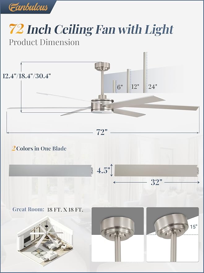 Fanbulous 72 Inch Ceiling Fans with Lights and Remote, Reversible 6 Blades & Dimmable 3-Color Outdoor Ceiling Fans for Patios, DC Motor Large Ceiling Fan for Indoor or Covered Outdoor, Nickel