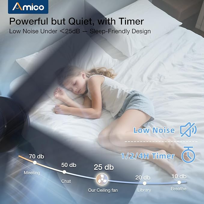 Amico 42 inch Smart Ceiling Fans with Lights, Small Low Profile Ceiling Fan, Remote/Alexa Voice Control, Flush Mount, Reversible DC Motor, 5 Blades, 6 Speeds, 3CCT, Dimmable, Noiseless, Bedroom, Black