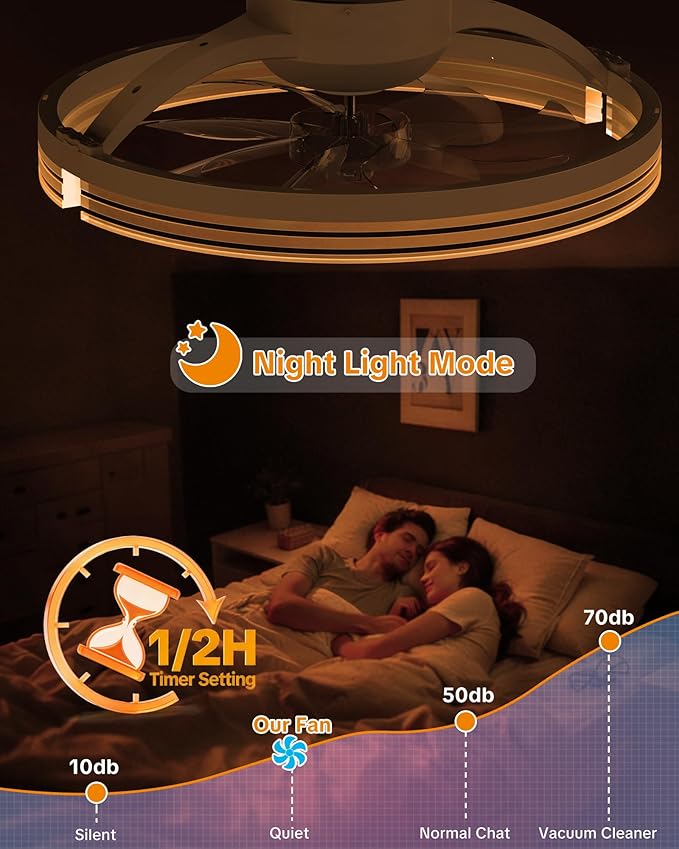 Ceiling Fans with Lights and Remote, Low Profile Ceiling Fan, Morden Flush Mount LED Fan Light, 3000K-6500K Dimmable for Bedroom, Kitchen, Living Room, Striped, White