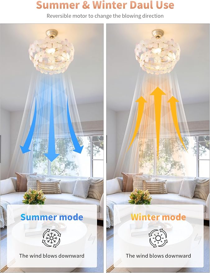 Gold Crystal Fandelier Ceiling Fans with Lights, 20" Gold Flower Chandelier Ceiling Fan with Light Remote Control, Caged Mid Century with 6 Speeds for Bedroom, Nursery, Living Room (Pink)