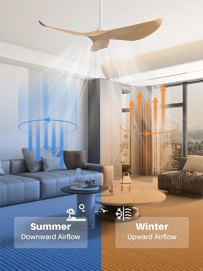Sofucor 38 Inch Smart Ceiling Fan No Light, Modern Ceiling Fan with Remote Control, Quiet Reversible DC Motor, 6-Speed Noiseless Indoor Ceiling Fan for Bedroom Living Room Covered Patio Porch