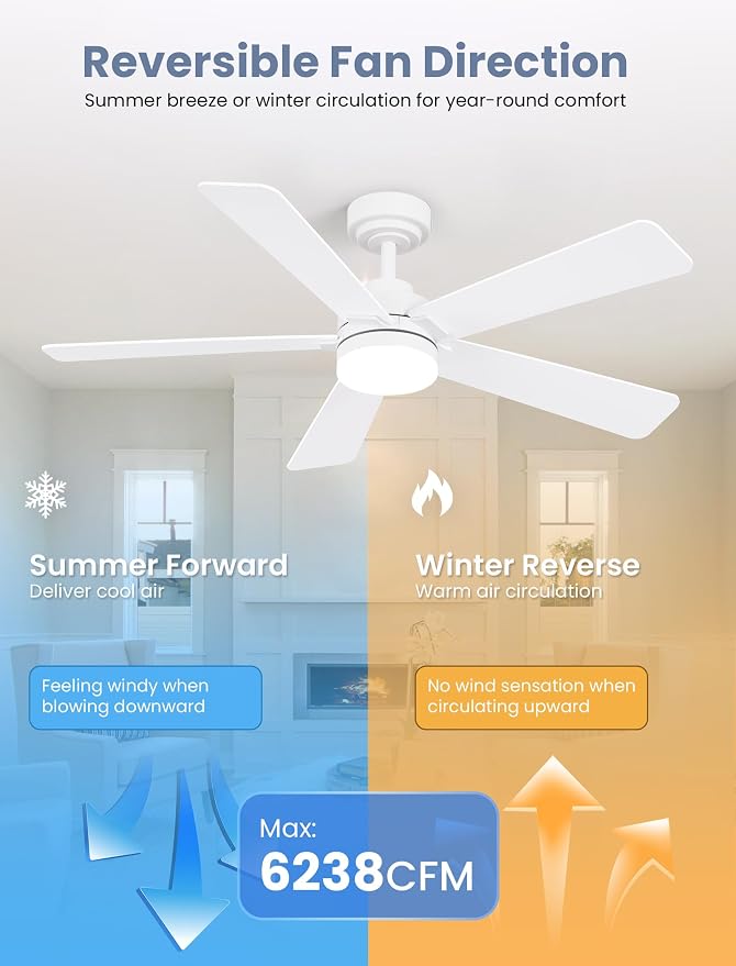 48 Inch Ceiling Fan with Lights and Remote, Downrod Mount, Sloped Ceiling Compatible up to 15°, Quiet Reversible DC Motor, 3CCT Dimmable LED, White Ceiling Fan for Bedroom Living Room