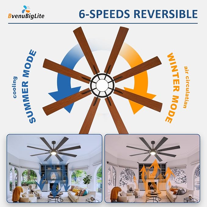 Large Ceiling Fans with Lights: Modern 66 Inch 8 Blade Outdoor Ceiling Fan with Remote APP Control - Dimmable Black Big Fan Light Indoor Reversible 6 Speed Quiet DC Motor