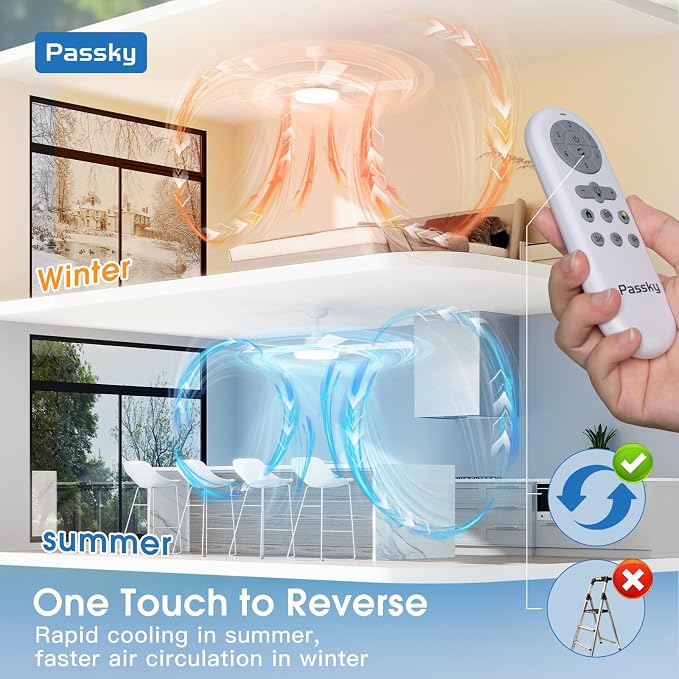 Passky Ceiling Fans with Lights, 52 inch Sleek Ceiling Fan with Light and Remote Control, 3CCT, Dimmable, Reversible, Noiseless, White Ceiling Fan for Bedroom, Living Room