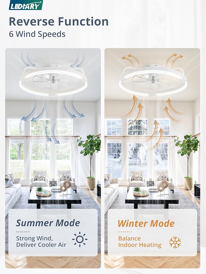 LEDIARY Ceiling Fans with Lights and Remote, 20'' Low Profile Ceiling Fan with Light, 3000-6000K Dimmable Fandelier LED Fan Light, 6 Wind Speeds, White Modern Flush Mount Ceiling Fan for Bedroom