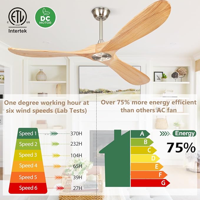 60” Ceiling Fans Without Lights, Wood Ceiling Fan with Remote Control No Light, Outdoor Propeller Ceiling Fan with 3 Blades,Brushed Nickel Outdoor Ceiling Fans for Patios (Nature Wood)