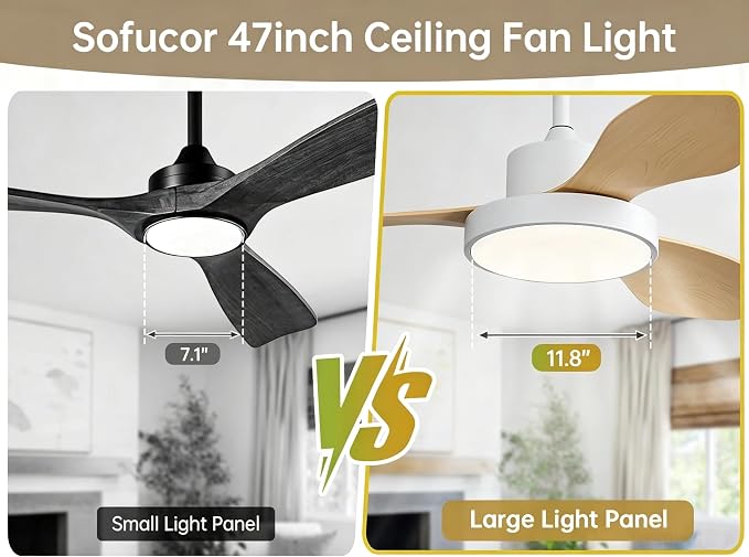 Sofucor 47 Inch Smart Ceiling Fan Modern Ceiling Fans with Lights and Remote Works with Alexa/Google/APP FLush Mount Ceiling Fans with 6 Speeds Reversible DC Motor & Timer for Patio Bedroom Outdoor