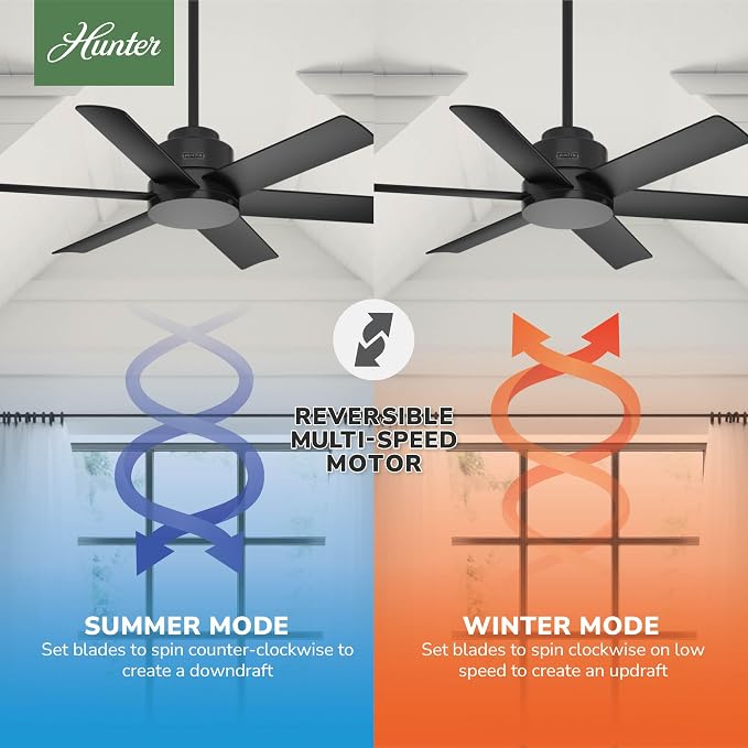 Hunter 44 inch Outdoor or Indoor Ceiling Fan No Light - Black Ceiling Fan without Light, For Patio, Porch, Garage, or Living Room, Standard Mount, 6 Blades, Wall Control - Kennicott 59613, Matte Black | No Light, Standard Mount, Wall Control, 6 Blades,...