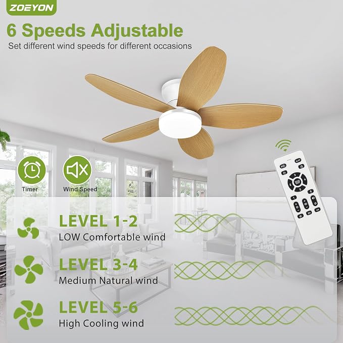 Small Ceiling Fan with Light - 35 Inch Flush Mount Ceiling Fan with Lights and Remote, Low Profile Ceiling Fans with 5 Reversible Blades, 6 Wind Speeds, White&Wood Ceiling Fans for Bedroom