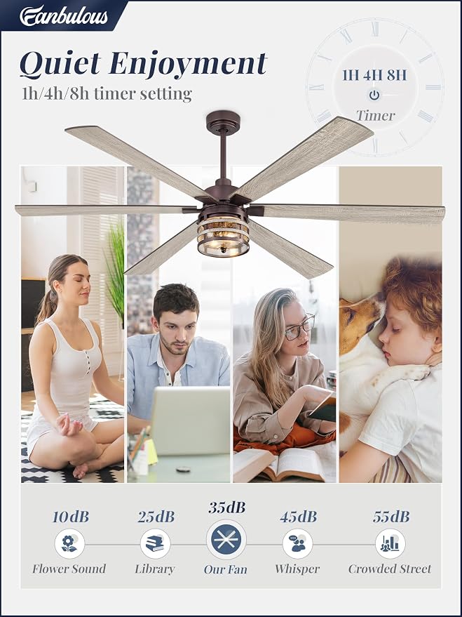 Fanbulous 72" Large Farmhouse Ceiling Fan with Light & Remote,Oil Bronze | Powerful 6-Speed Reversible DC Motor, Industrial 6 Dual Finish Blades, Ideal for Living Room, Bedroom, Patio, Garage