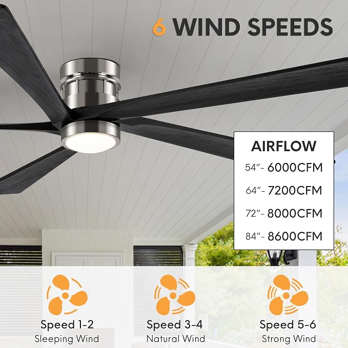 EKIZNSN 84 Inch Brushed Nickel Flush Mount Ceiling Fans with Lights for Patios, 110V Noiseless Reversible DC Motor, 6-Gear Speed (Nickel Finish with Black Blades)