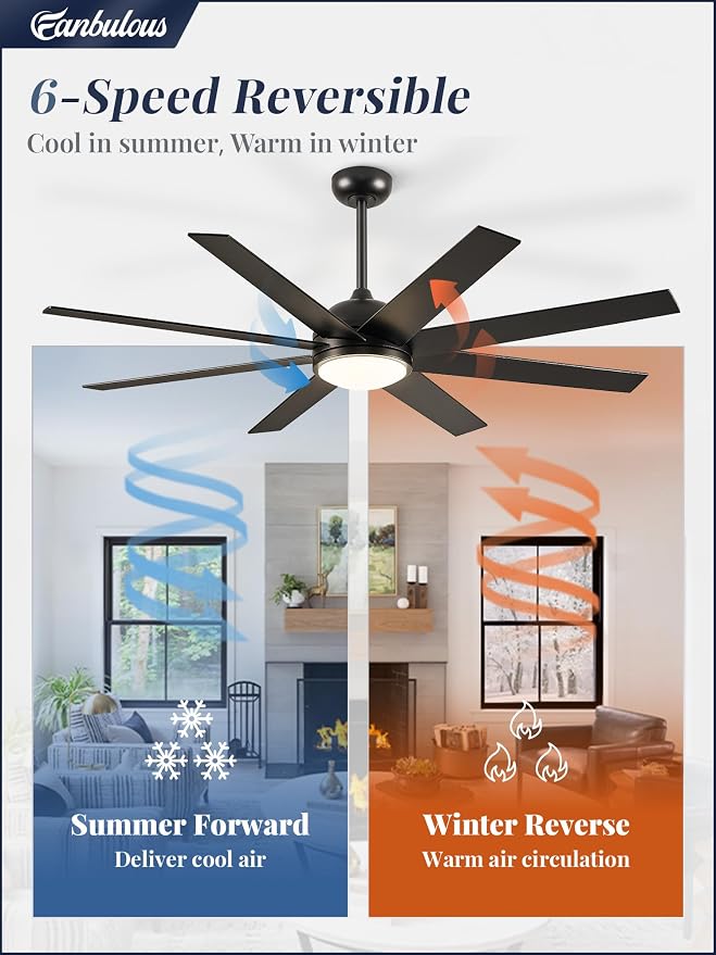 Fanbulous 60 Inch RGB Ceiling Fans with Lights and Remote&APP Control, Black Smart Ceiling Fan with Quiet Reversible DC Motor, 6 Speeds, 3CCT, Dimmable, Large Ceiling Fan for Living Room Bedroom