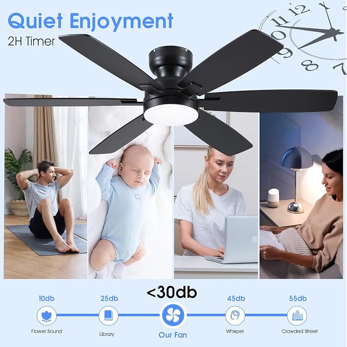 Kviflon 52" Ceiling Fans with Lights, Low Profile Ceiling Fan with Light and Remote/APP Control, Flush Mount Ceiling Fan with 6 Reversible Fan Blades, 3CCT, Dimmable, Quiet Motor for Bedroom Black