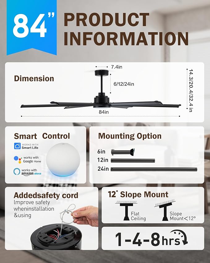 Minislak 84" Smart Alexa Industrial Ceiling Fans with Light,6 Dual-Layer Aluminum Blades,Large Black Ceiling Fan with 6 Speed Noiseless DC Motor,Indoor/Outdoor Ceiling Fan for Patio