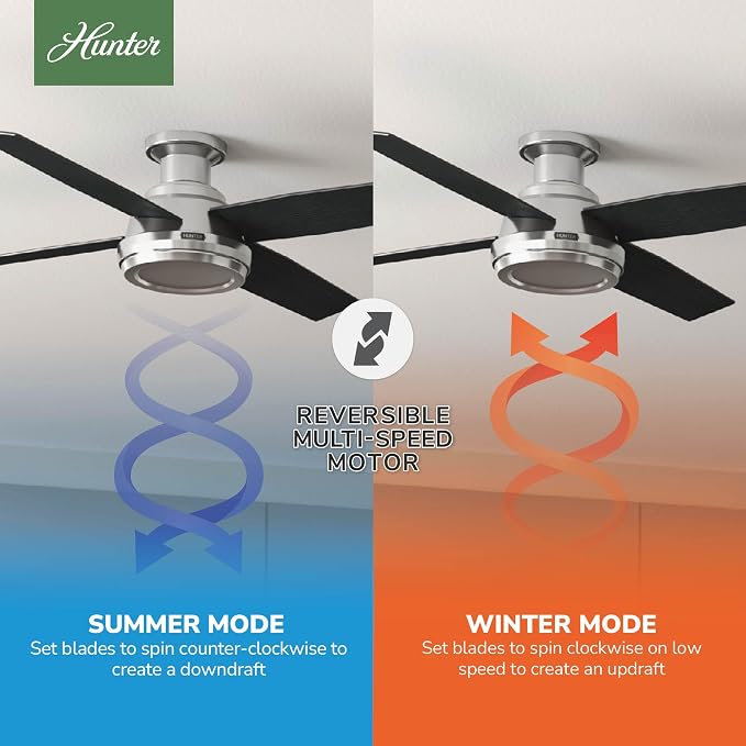 Hunter Dempsey, Indoor, Ceiling Fan, No Light, 52 inch, Brushed Nickel