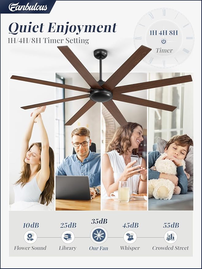 Fanbulous 72 Inch Ceiling Fans No Light with Remote, Black Indoor/Outdoor Ceiling Fan Without Light with Quiet Reversible DC Motor, 6 Speeds, 8 Blades Large Ceiling Fan for Living Room Bedroom Patio