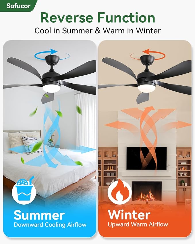 Sofucor 52 Inch Ceiling Fans with Lights and Remote, Outdoor Ceiling Fan with Light 6-Speed 3 CCT 3-Timer, Black Low Profile Ceiling Fan 5 Blade Reversible DC Motor for Living Room Bedroom Patio