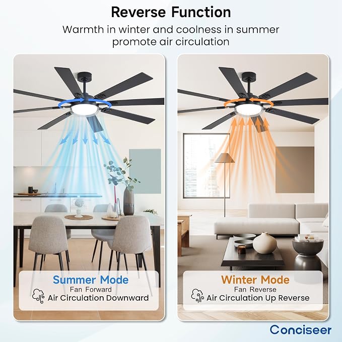 72 Inch Ceiling Fans with Lights and Remote, Living Room Office Library Industrial, 5CCT Dimmable, Dual Color 8 Blades, 6 Speed Reversible Quiet DC Motor, Double-Layer Lampshade, Black/Wood Grain