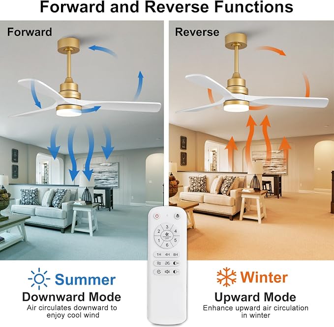 52 Inch Wood Ceiling Fans with Lights and Remote, White Gold Outdoor Ceiling Fan with Light, Dimmable 3 Blades Outdoor Fans for Patios Noiseless Modern Ceiling Fans for Bedroom Living Room