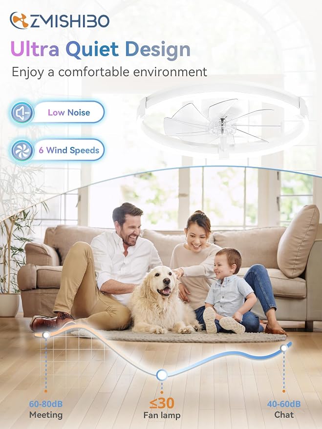 ZMISHIBO RGB Ceiling Fans with Lights and Remote, 23 inch Low Profile Ceiling Fan with Light, 3000K-6000K Dimmable & RGB, Modern Fandelier Flush Mount Ceiling Fan, Small LED Fan for Bedroom