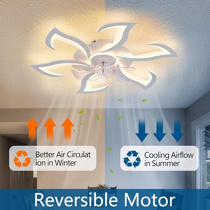 Dalouguan Modern Ceiling Fan with Lights Remote Control, 32" White 6 Speeds 3 Light Color Low Profile Flush Mount Ceiling Fan for Kitchen Bedroom