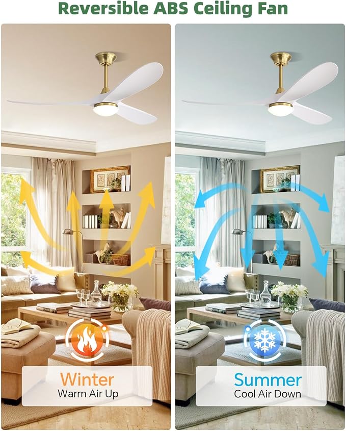 Sofucor 60 Inch Smart Ceiling Fan with Lights, ABS Blade, Golden & White | Alexa/Google/APP/Remote Control, Quiet DC Motor, Timer, 3CCT, Dimmable, Indoor Outdoor Bedroom/Living Room/Patio/Kitchen
