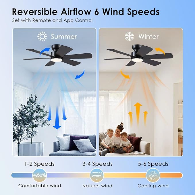 BayDay 46 inch Ceiling Fans with Lights, Black Ceiling Fan with Remote APP, Dual-Sided Modern/Rustic 6 Blades, Reversible, 3CCT, Flush Mount Low Profile Ceiling Fan with Lights Bedroom Kitchen Indoor