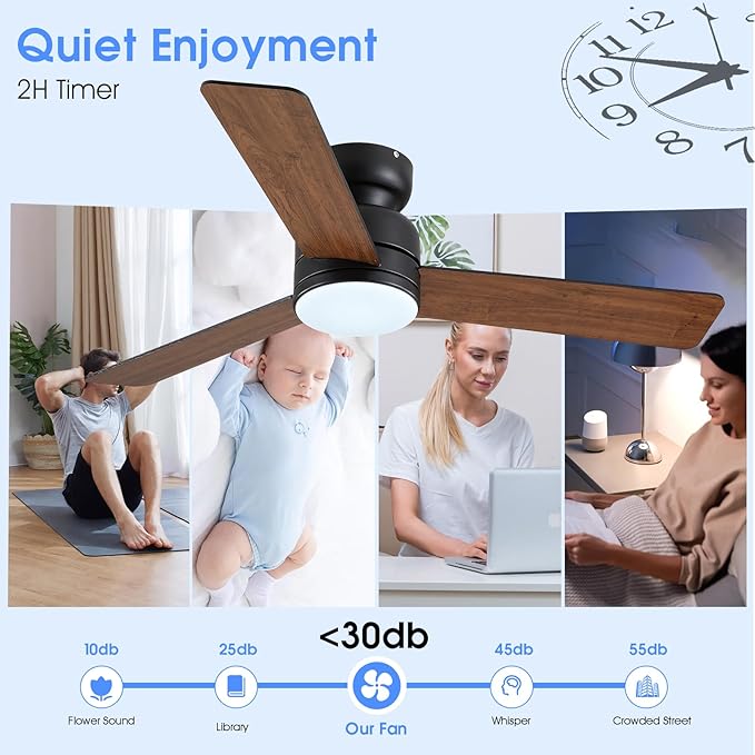 Kviflon 46 Inch Ceiling Fans with Lights and Remote/APP Control, Low Profile Ceiling Fan with Lamp, Flush Mount, 3CCT, 3 Reversible Blades 6 Speeds, Double Sided Fans for Bedroom, Brown+Black