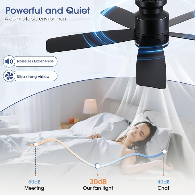 Wiviniya 46 Inch Black Flush Mount Ceiling Fan with Light, 5 Blades Reversible Fan, 6-Speed & 2-Hour Timer, Remote Control, 3 CCT Dimmable for Living Room Bedroom
