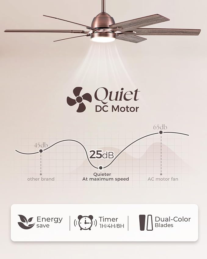 52 Inch Smart Ceiling Fan with Alexa APP,Oil Rubbed Bronze Indoor Ceiling Fan with Light,6 Speed,3CCT,Dual Finish 6 Blades,Quiet DC Motor Outdoor Fan for Patio or Bedroom