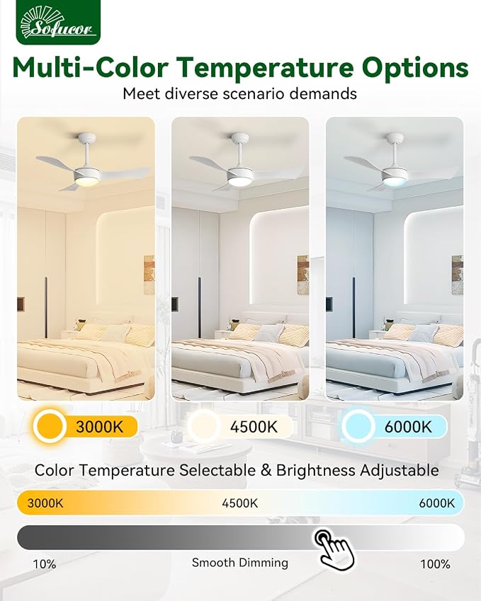 Sofucor 42 Inch Ceiling Fans with Lights-Modern White Bedroom Ceiling Fan with Remote, Plug-in Blades Quick Install, Reversible Quiet DC Motor, Outdoor Small Ceiling Fan for Kitchen/Living Room/Patios